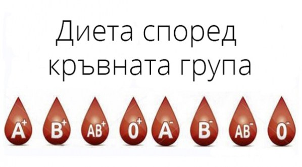 Кажете ни коя кръвна група сте за да ви кажем как да живеете по-дълго