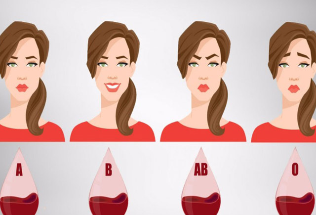 Кръвната Ви група разкрива всичко за характера Ви! Проверете ТУК: